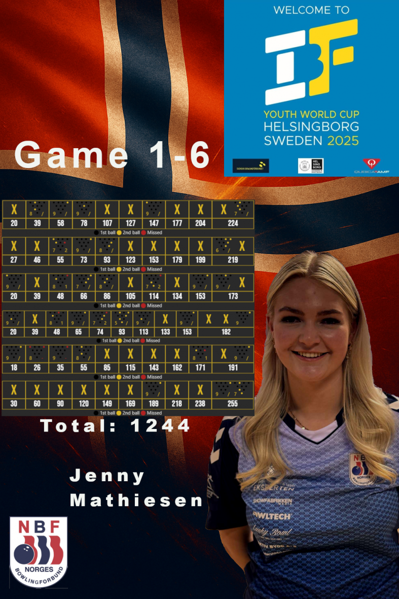 Jenny åpner sterkt – avslutter med 255 og tar 3. plass etter dag 1 Jenny åpner sterkt – avslutter med 255 og tar 3. plass etter dag 1 - thumbnail