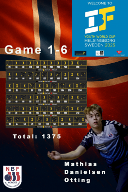 Bra start for Mathias i YWC - thumbnail