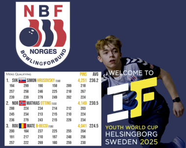 Fantastisk avslutning av Mathias – 1433 på dag 3! - thumbnail