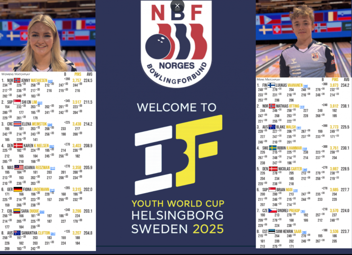 Jenny og Mathias ferdig med round robin – begge videre til kvartfinale! Jenny og Mathias ferdig med round robin – begge videre til kvartfinale! - thumbnail